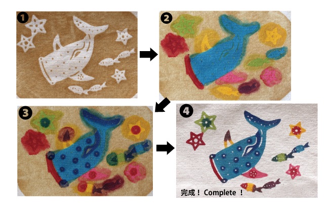 沖繩職人親臨陪你體驗擁有500年以上歷史的琉球王朝傳統工藝「紅型染」